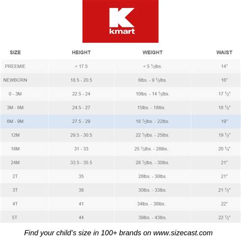 kmart sizing guide.